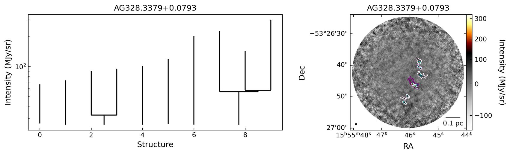 787643_AG328.3379+0.0793